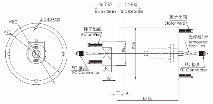 fo108 serie de la serie FO108 1 dibujo Fibra-eléctrico del anillo colectando de Ring Fiber Optic Rotary Joint del resbalón del canal