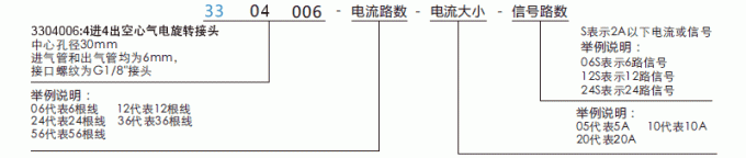 33040063304006 气电滑环系列滑环特点 del 中空 30m m