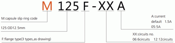 m125 descripción miniatura del anillo colectando del anillo colectando de la cápsula de la serie de la serie M125