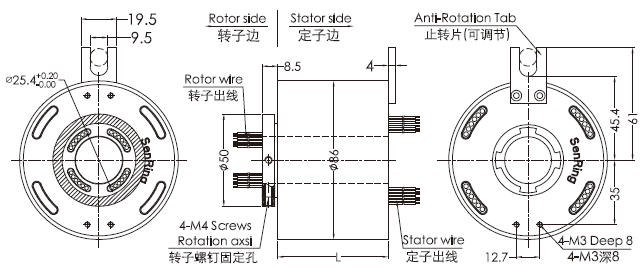 eh2586-01 serie de la serie EH2586-01 1 dibujo común rotatorio del anillo colectando de Gigabit Ethernet del canal