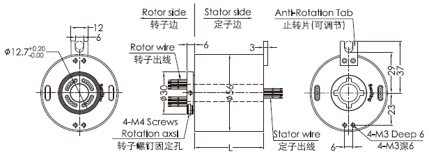 eh1256-01 dibujo del anillo colectando del anillo colectando de Gigabit Ethernet de la serie de la serie EH1256-01 (1 poder/señal del gigabit Ethernet+0~22circuits del canal)